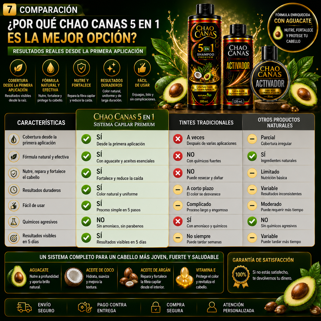 CHAO CANAS 5 EN 1