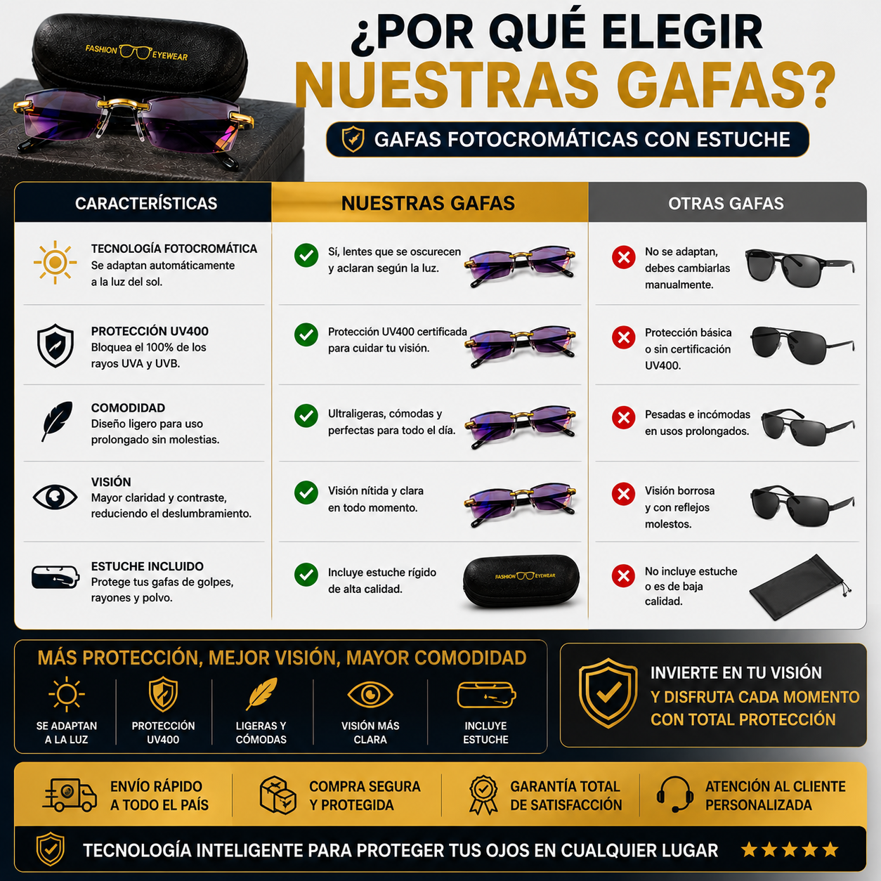 Gafas fotocromaticas+estuche